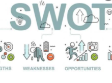 Analisis SWOT Bisnis Online
